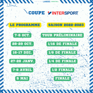 Coupe Intersport