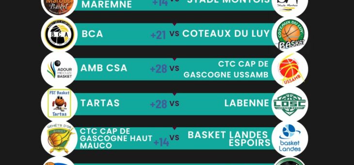 COUPE DES LANDES 2024 – 16èmes de FINALES