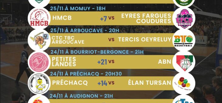 COUPE DES LANDES – PROGRAMME DES 16èmes